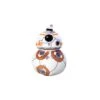 BB-8 Disney Parks Wishables Plush – Star Wars: Rise Of The Resistance – Micro 5'' – Limited Release 2 BB-8 Disney Parks Wishables Plush – Star Wars: Rise Of The Resistance – Micro 5'' – Limited Release -Disney 1516041280075